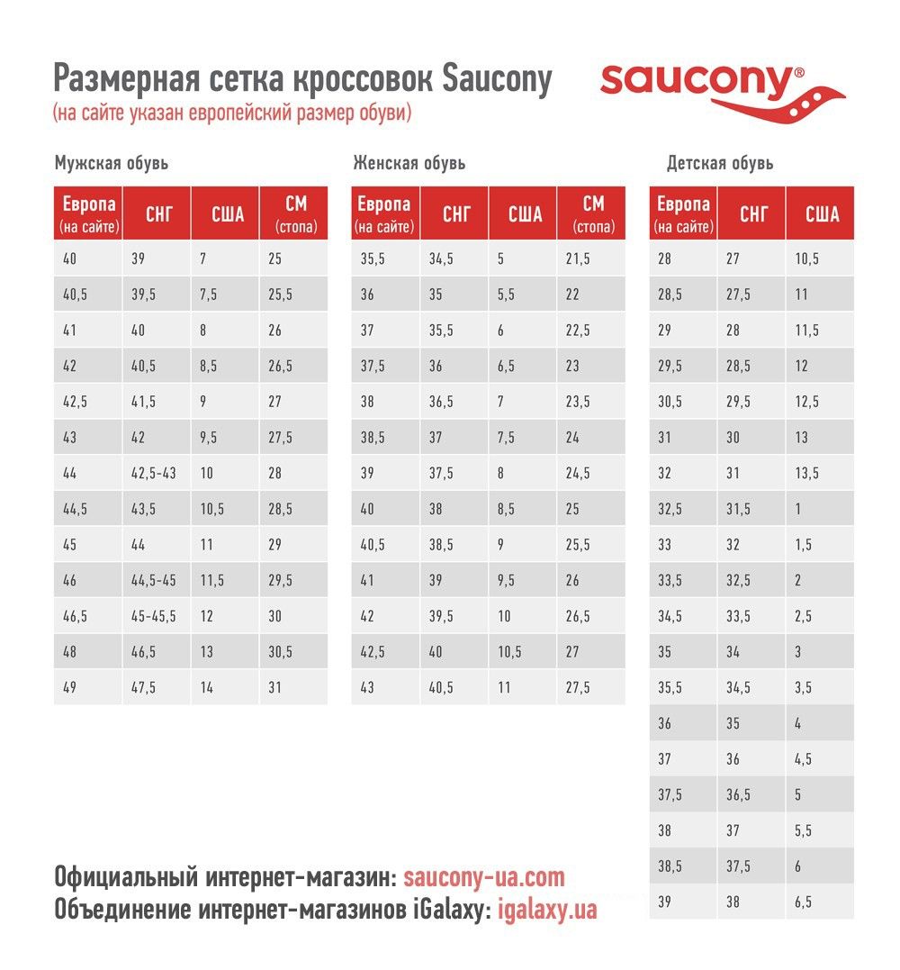 saucony chart size